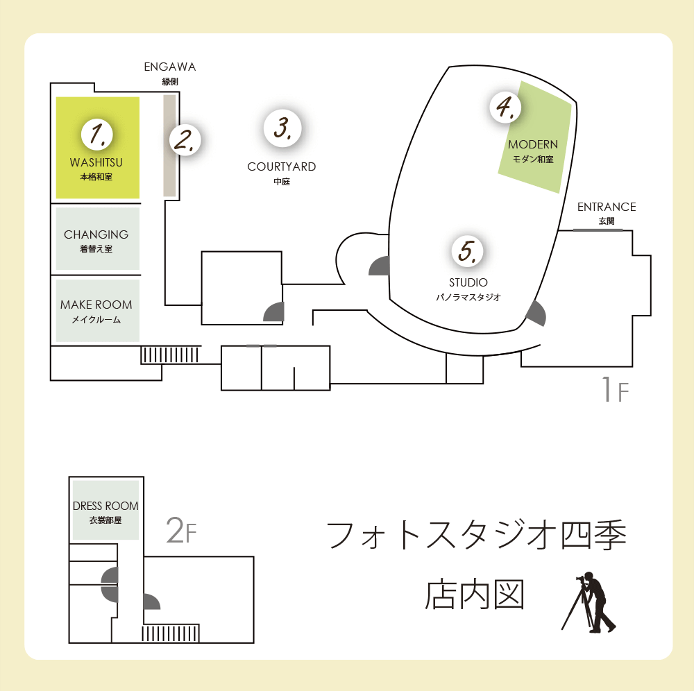 振袖前撮りコミコミプラン